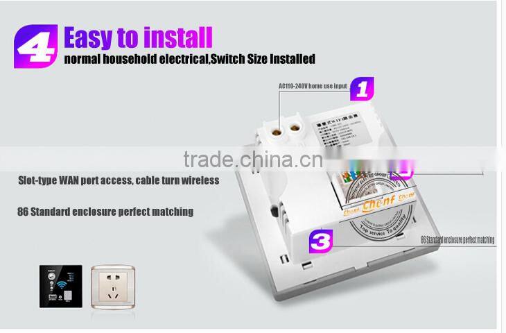 Newest Design USB Charger Power Wall 3G Wifi Router