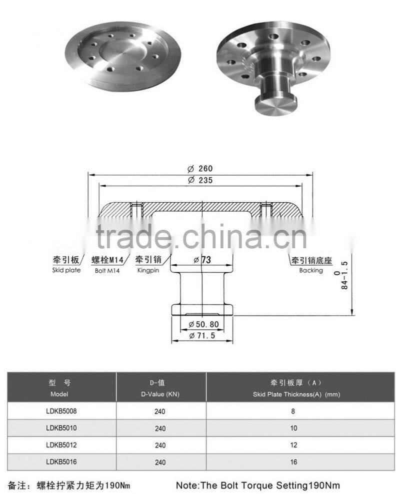 Semi Trailer 2 Inch Bolt-in Type King pin Kit Truck King Pin Lock