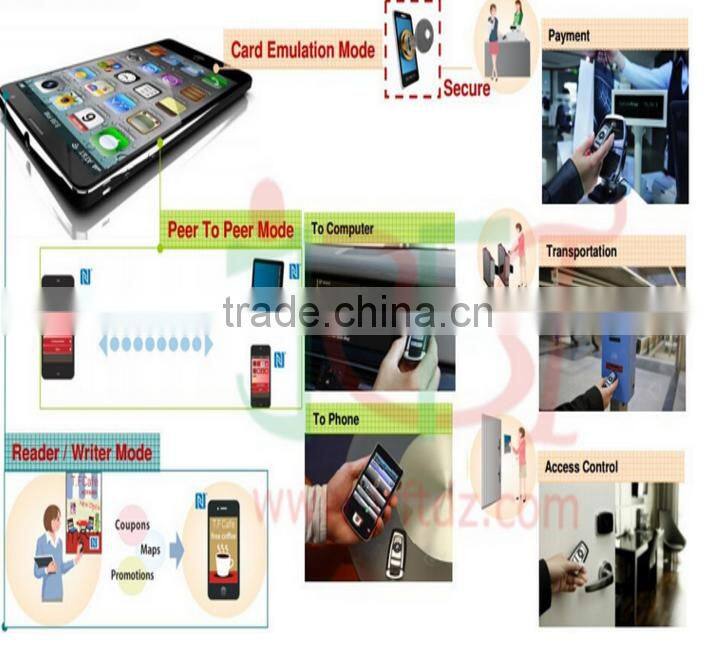 Low Pass EMC Filter Wave Absorbing Filter 30Db Wave Filter on Mobile Phone