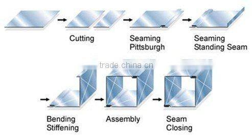 Vertical Duct Seaming Machine