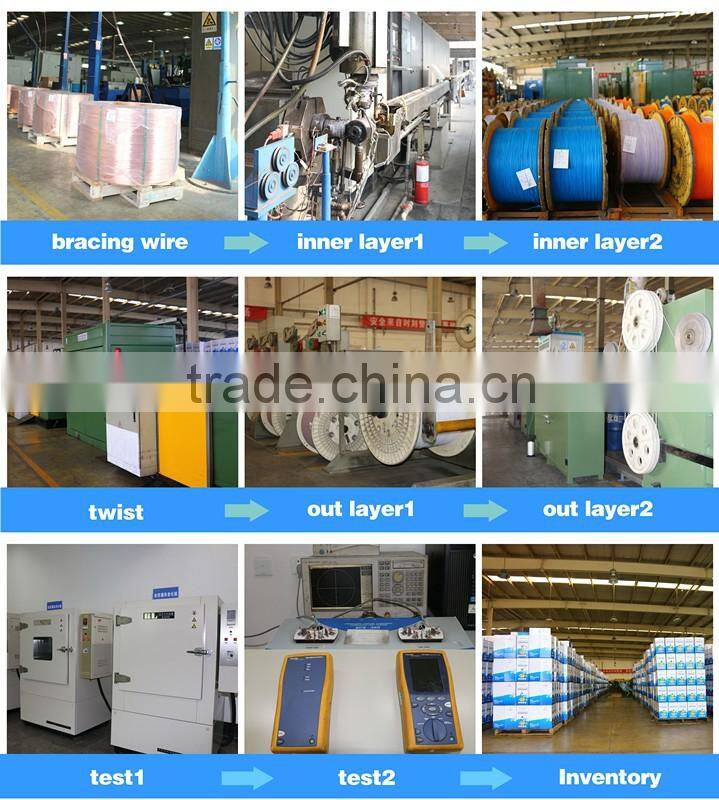 RVS Flexible Electric Cable