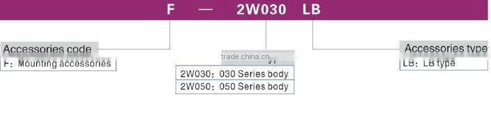 2w 2 way direct acting Normally Closed solenoid valve