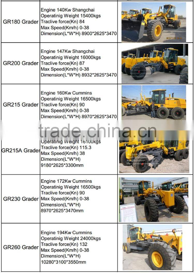 Smal China XCMG Motor grader GR165 with easy manipulation