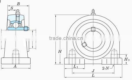 china supply high quality UCPA 208 pillow block bearing