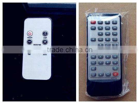 LOH8823-13GR fume hoods cook