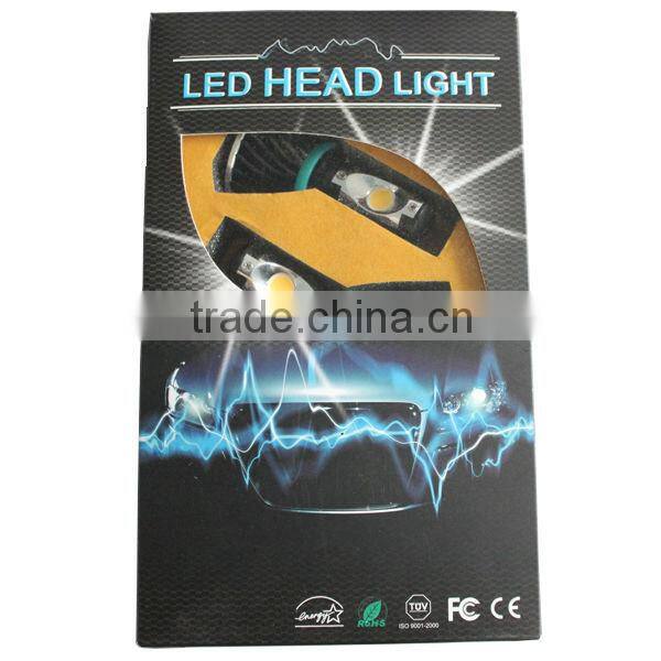 10-32v hot slae h4 body kits for cars auto car trucks car,offroad suv headlight