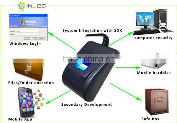 Affordable Desktop Android Based USB Biometric Finger Print Scanner