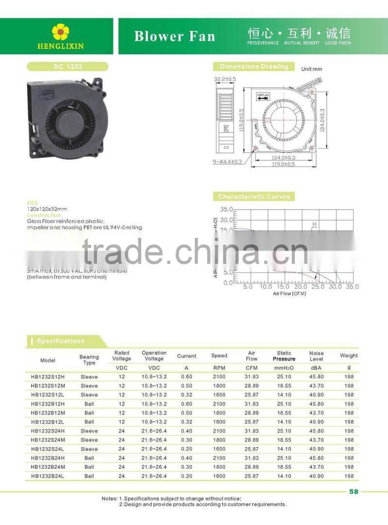 dc 12v fan blower 120*120*32mm dc blower fan micro blower fan