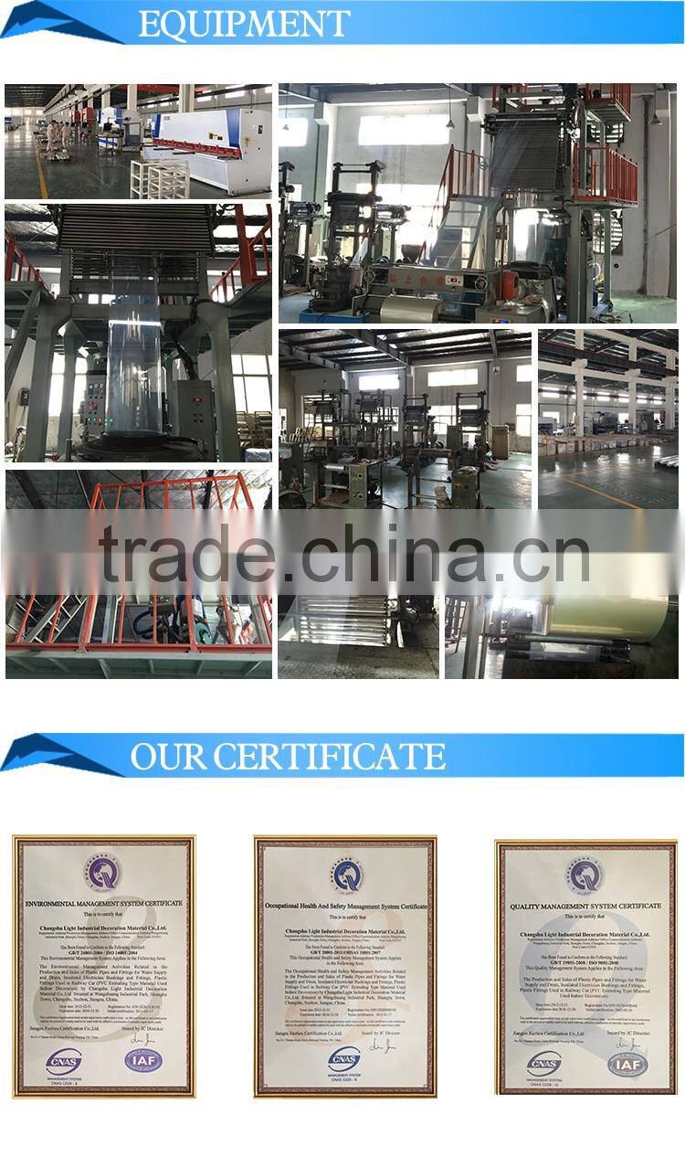 Make to Order protective surface protective film