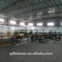 China Wholesale Party Tableware set