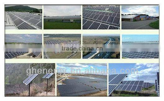 solar companies china produce mono and poly solar panel