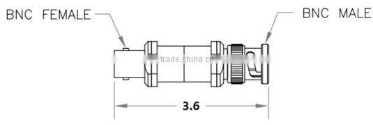 RF Fixed Attenuator Model HJA2