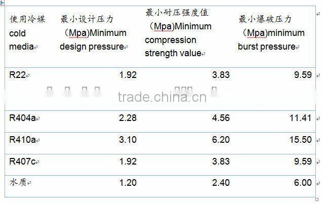 DS-H22 OEM Copper coil heat exchanger