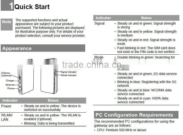 HUAWEI B932 3G wireless router
