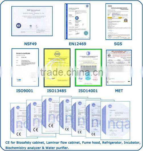 The world's smallest Biosafety Cabinet 11231BBC86, Class II A2 Biological safety cabinet