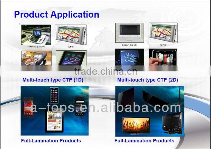 3.5 inch 320RGBx240 tft lcd module for pos system