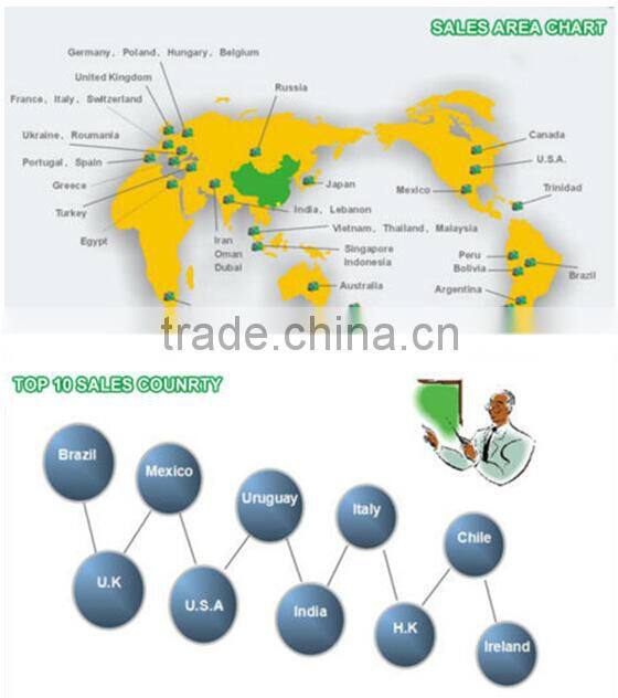 2015 new novelty screw driver set with led light