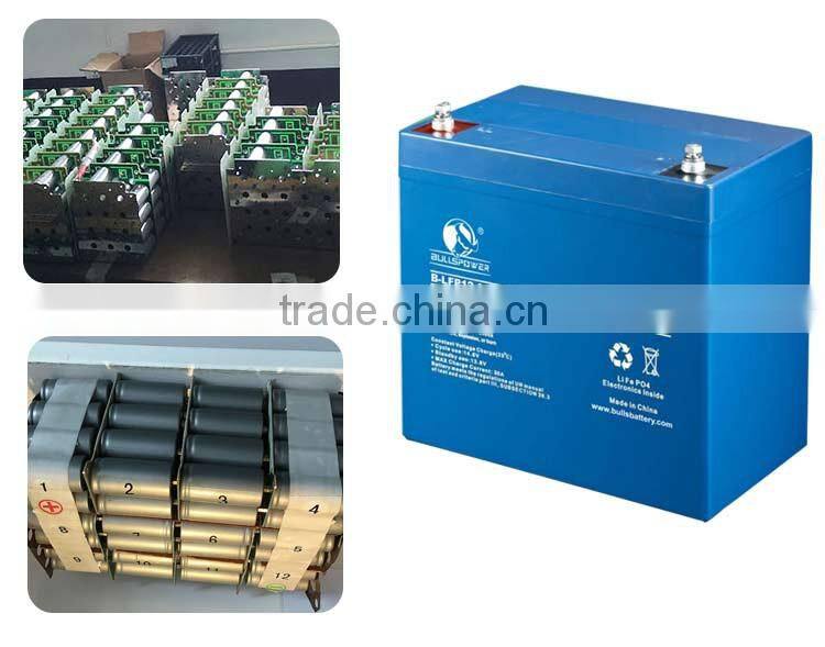deep cycle Lithium ion 12V 22Ah LiFePO4 lithium ion car battery