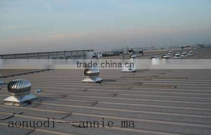 wind driven attic fan