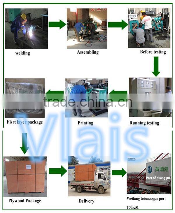 Factory cooper wire low price home silent power 10kva diesel generators