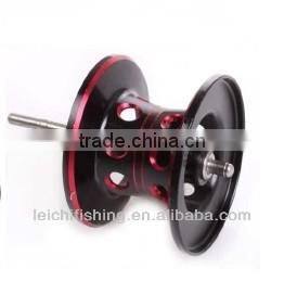 Best choice low profile bait casting fishing reels