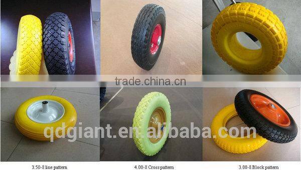 PU Polyurethane Wheel