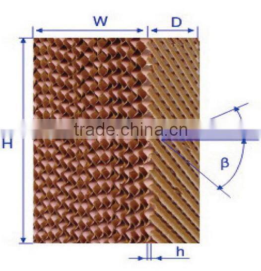 Agricultural evaporative cooling pad for Air Cooling System in greenhouse
