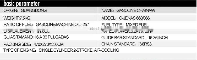 O-JENAS 066 Chainsaw 91.6cc widely used garden cutting tools