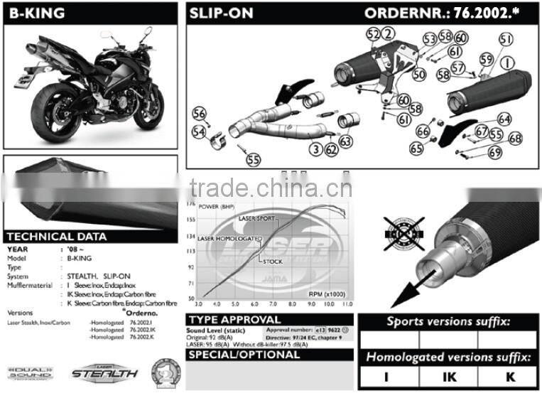 For SUZUKI B-KING 2008- SM Motorcycle Exhaust Pipe LASER Stealth slip-on mufflerset