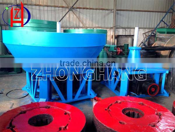 Mining Mine Mill for Pure Ore