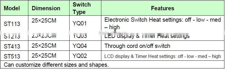 New design electric hair heating condition heating Cap.