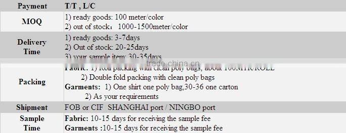 hot selling wholesale cotton poplin fabric,suit for mens shirt