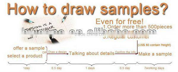 Wholesale design embroidery custom corduroy 5 panel cap