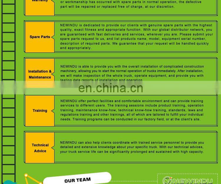 Mini Excavator CLG922EII with 1cbm Bucket Capacity for sell