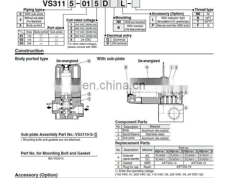 SMC Solenoid valve VS3145-065TZP