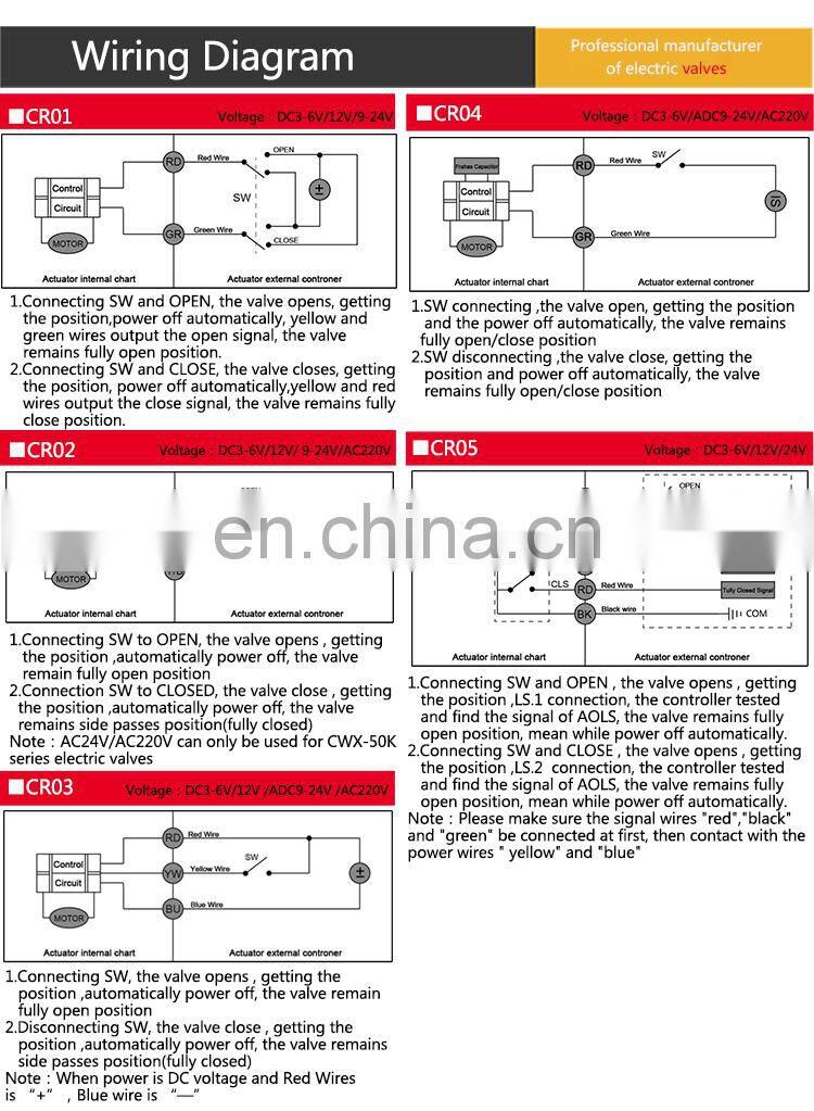 Mini fail safe electric actuated flow control ball valve with auto return when power off