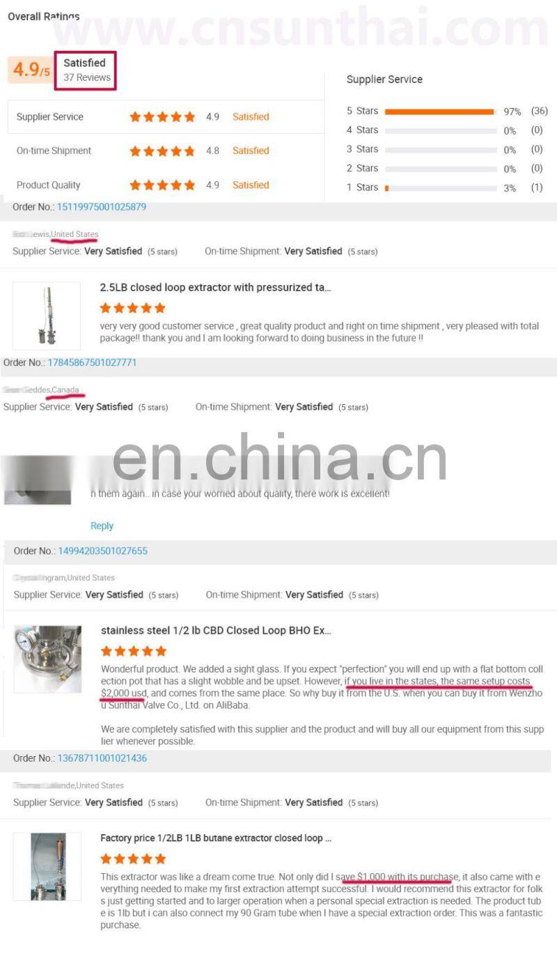 Stainless Steel Triclamp Mirror Polishing Sanitary Jacketed Spool For Extractor Kit