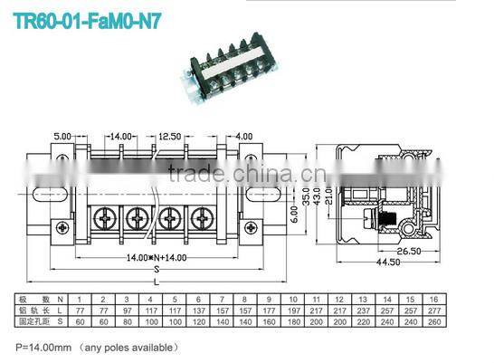 High Current Terminal Blocks