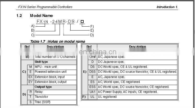 Mitsubishi PLC FX1N-24MR-D Genuine Mitsubishi PLC FX1N-24MR-D FX1N Series Good Quality