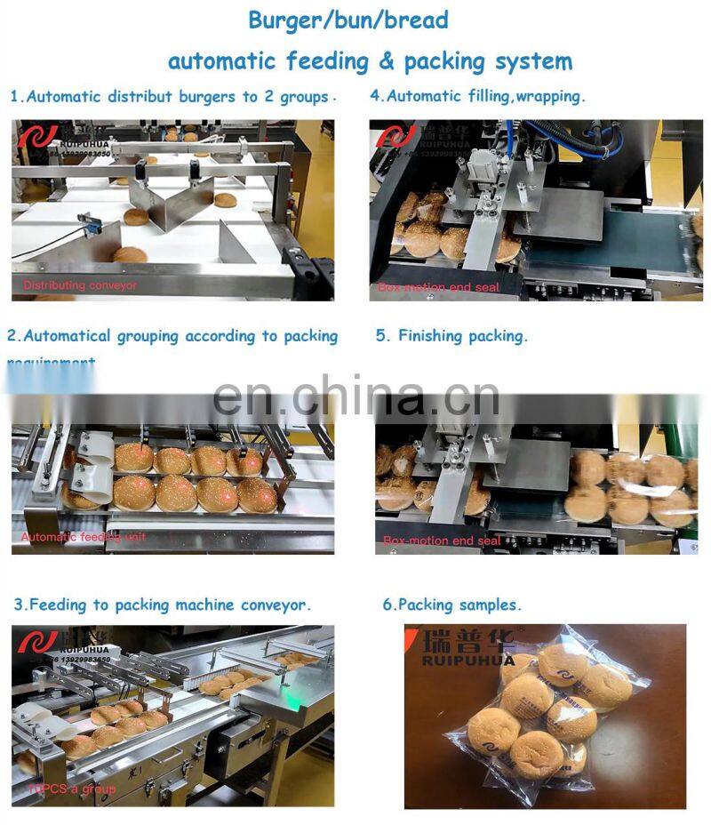 Automatic Feeding, Grouping and Flow Wrapping of BUN Bread Hamburger Packing Machine Line