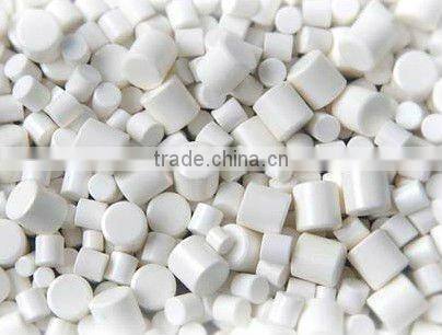 Yttria Ceramic Structural Parts