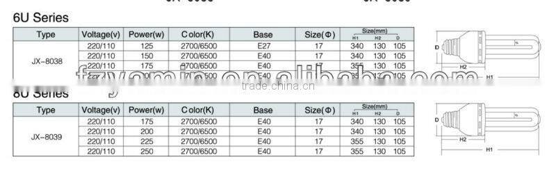 best selling!!!Energy Saving lamp JX-8039