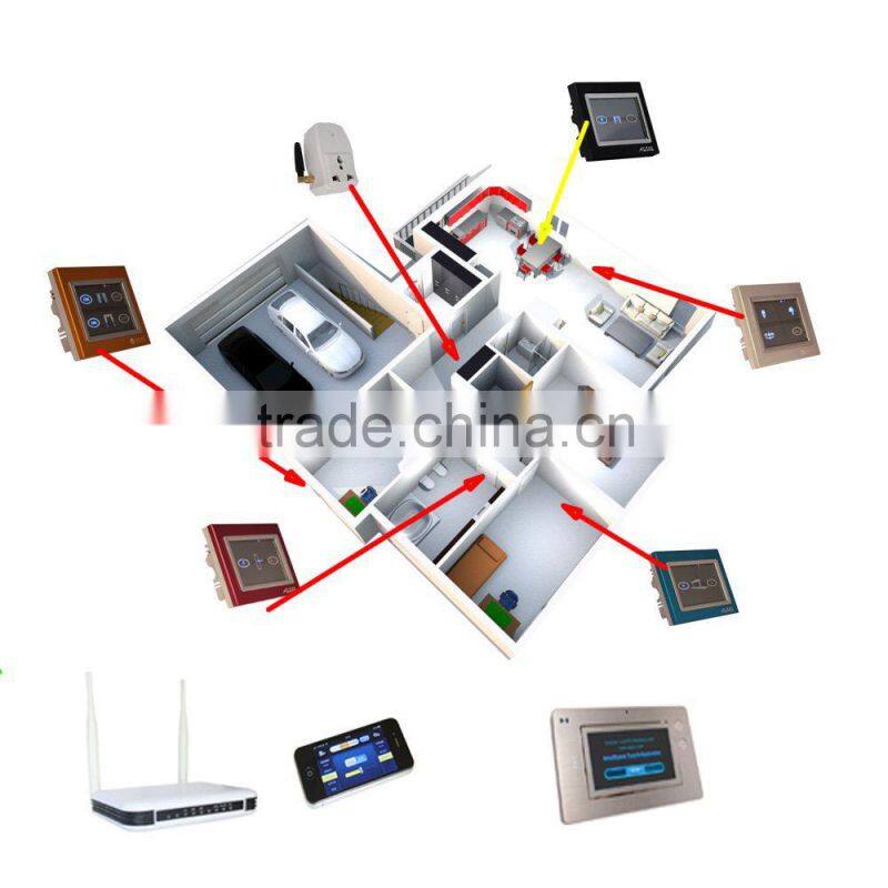 TAIYITO zigbee wireless light control smart home automation,intelligent electric curtain,remote control smart