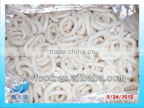 various frozen squid product market