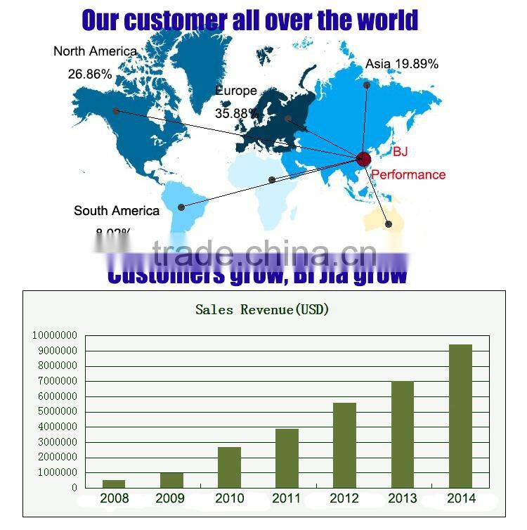 BJ-GT-007 New Arrival Black Leather Goggles Motorcycle with Clear Lens