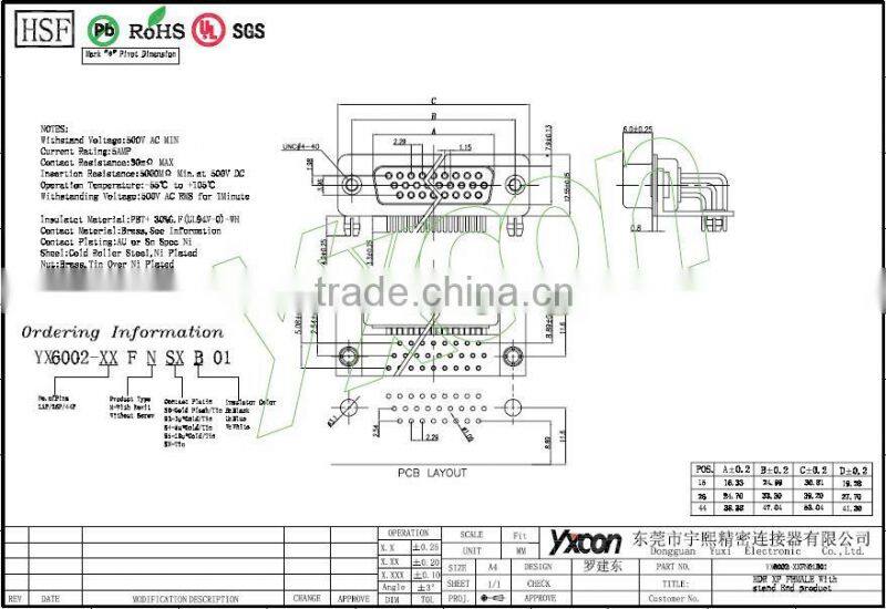 90 degree pluggable HDR female db connector