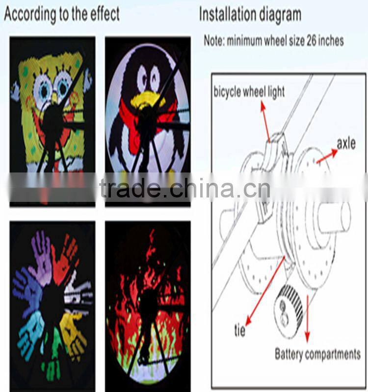 18 Pictures Changes LED Bike Wheel Light For Sale