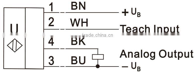 Ultrasonic distance sensor