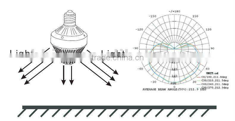 Factory wholesale garden torch candle fashion design