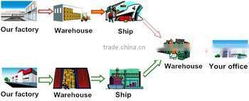 3 pieces for a set led candle lights